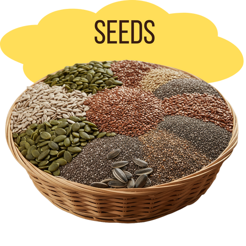 Seeds